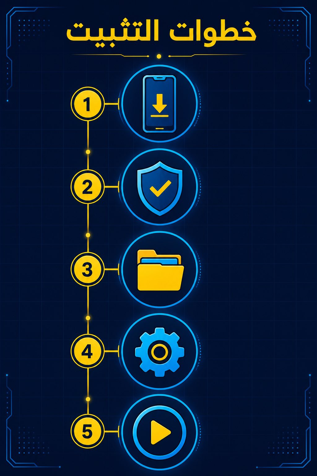 إنفوجرافيك خطوات تثبيت تطبيق 1xBet الخمس
